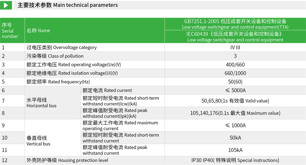MNS低压抽出式开关柜详情2.jpg MNS低压抽出式开关柜详情2.jpg