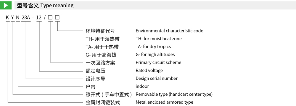 KYN28A-12铠装移开式封闭开关设备详情.jpg