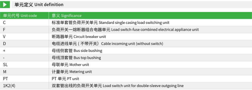 SSM6-12全封闭全绝缘充气式环网开关设备详情.jpg
