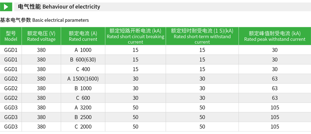 GGD低压开关柜详情2.jpg