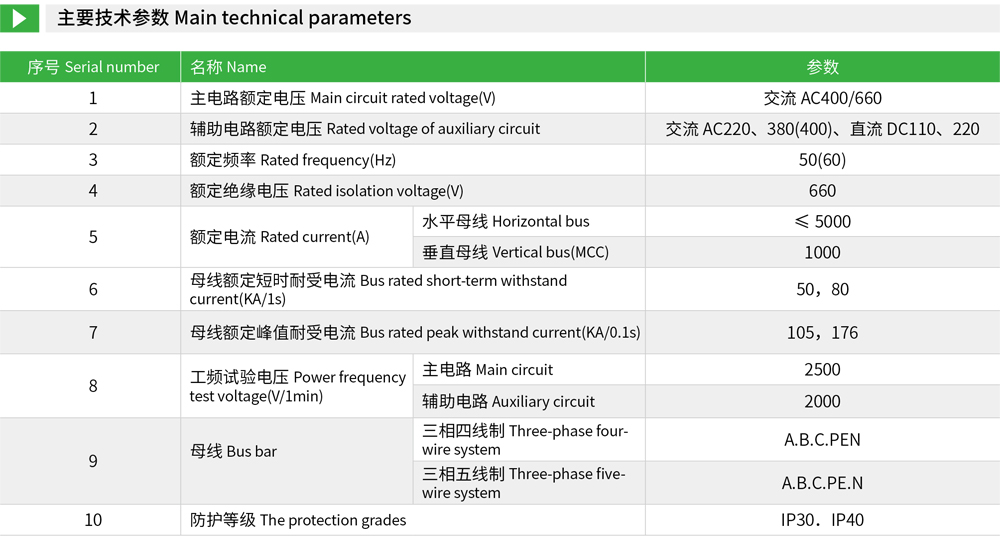 GCS低压抽出式开关柜详情2.jpg