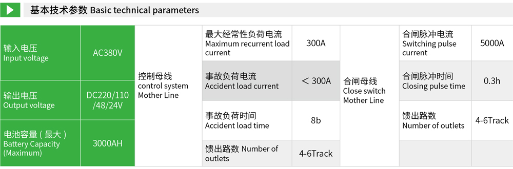 GZDW智能高频直流控制屏详情2.jpg
