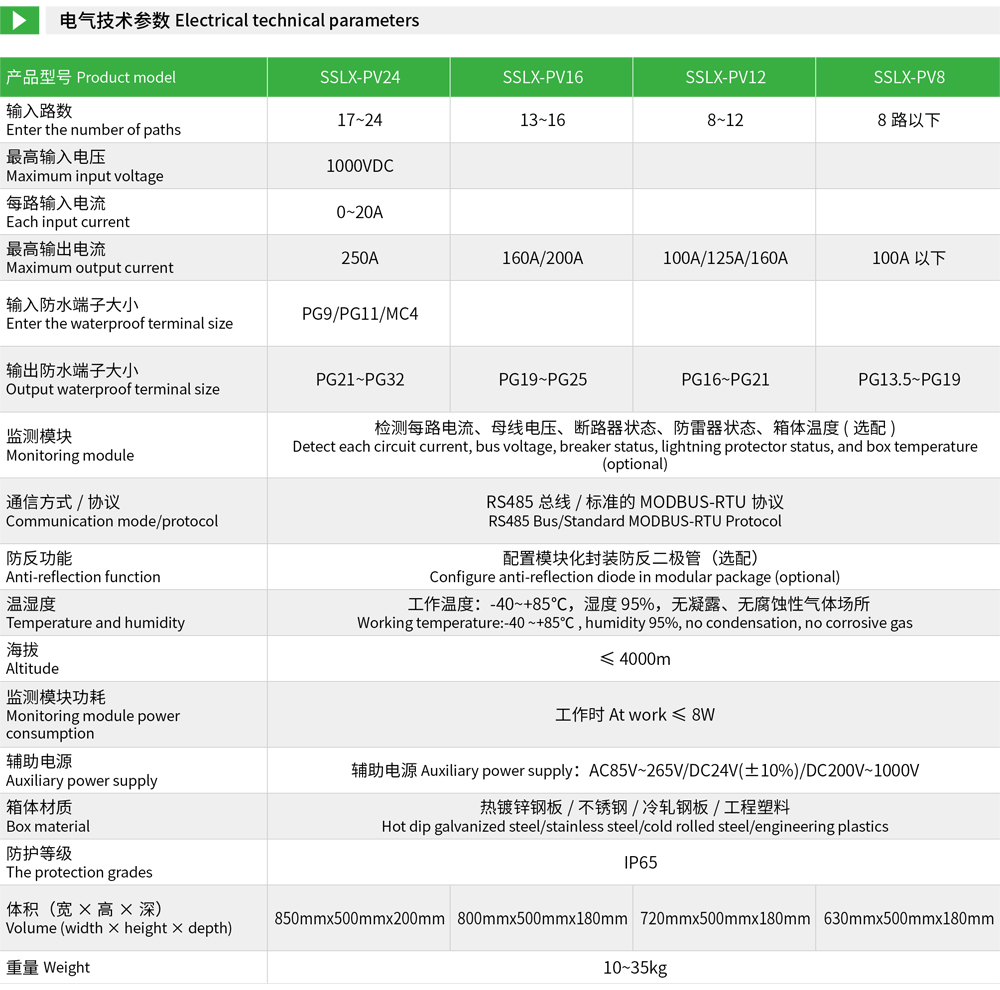 SSLX-PV智能光伏防雷汇流箱详情.jpg