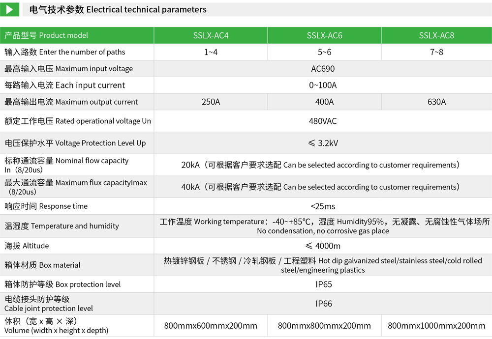SSLX-AC光伏交流汇流箱详情1.jpg