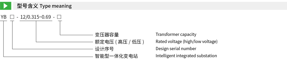 YB□-12或0.315~0.69（PV）光伏专用箱变详情.jpg